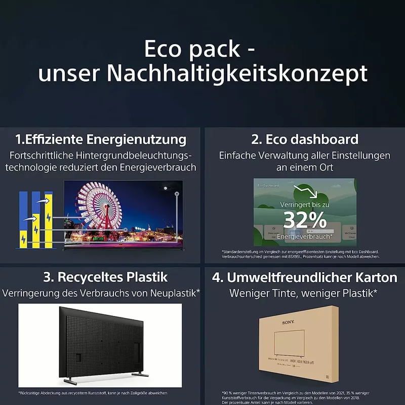 Sony Bravia KD-65X85L 65 Zoll 4K LED Smart TV (11 von 19)