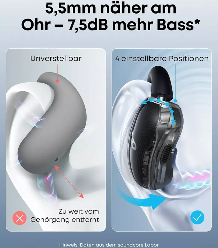 SOUNDCORE BY ANKER V40i, Open-ear Kopfhörer Bluetooth Weiß (12 von 12)