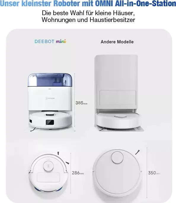 ECOVACS DEEBOT MINI Saugroboter mit Wischfunktion (12 von 13)