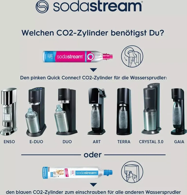 SodaStream® enso™ Premium Wassersprudler | Edelstahl-Design von Naoto Fukasawa (12 von 13)