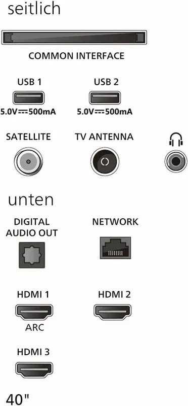 Philips 40PFS6000 (12 von 13)
