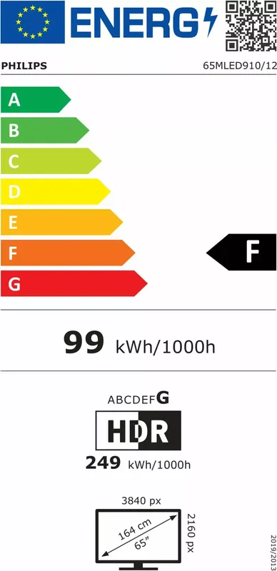 Philips 65MLED910/12 Mini-LED-Fernseher (13 von 13)