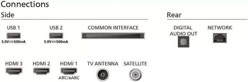 Philips 50PUS7609 (16 von 17)