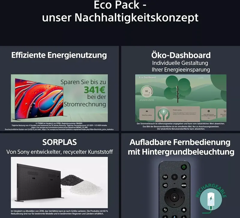 Sony BRAVIA 8 OLED 65 Zoll (16 von 28)