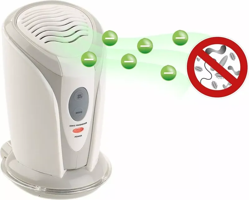 Mini-Ionisator und Luftreiniger für Auto und Kühlschrank (3 von 5)
