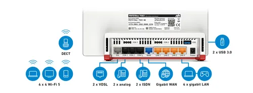 FRITZ!Box 7583 VDSL WLAN-Router (3 von 5)