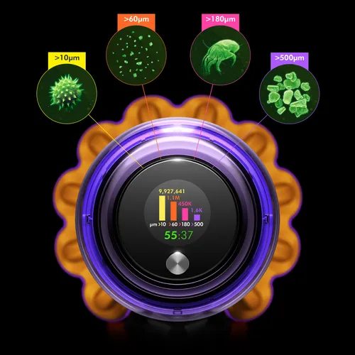 DYSON V15 Origin Kabelloser Staubsauger (3 von 11)