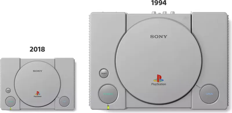 Sony PlayStation 1 Classic Konsole mit 20 integrierten Spielen (3 von 14)