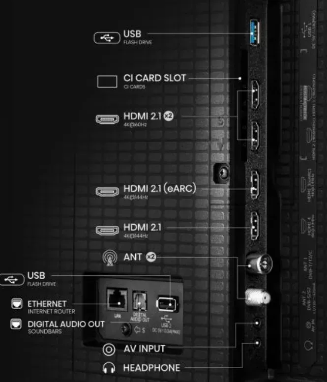 Hisense 55U7Q 55
