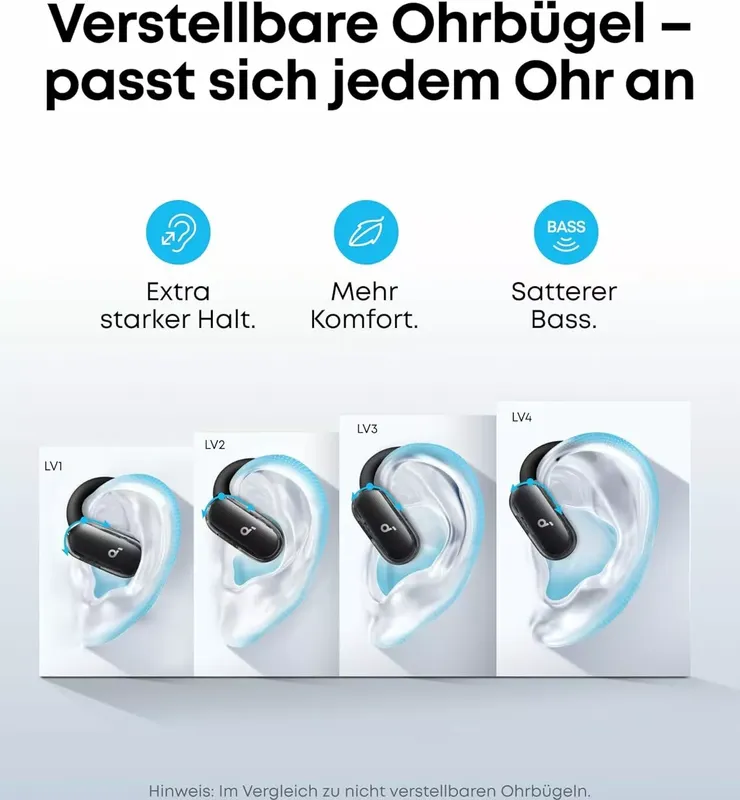 SOUNDCORE BY ANKER V40i, Open-ear Kopfhörer Bluetooth Weiß (4 von 12)