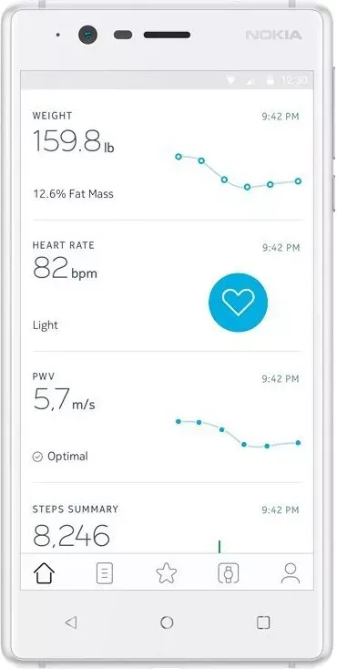 Withings Body Cardio (4 von 4)
