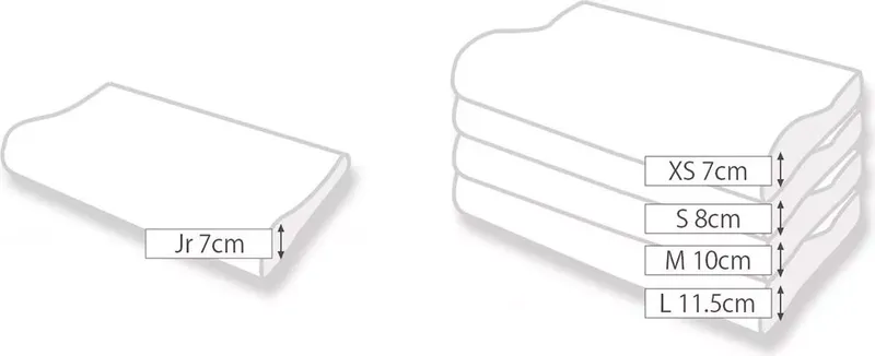 TEMPUR Original Schlafkissen Memory Foam (4 von 6)