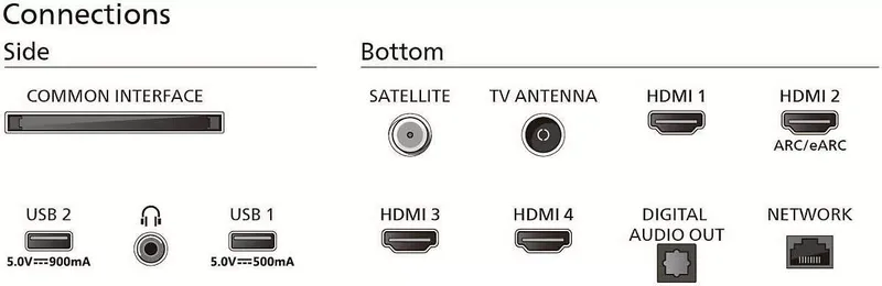 Philips 50PUS8909/12 The One (5 von 6)