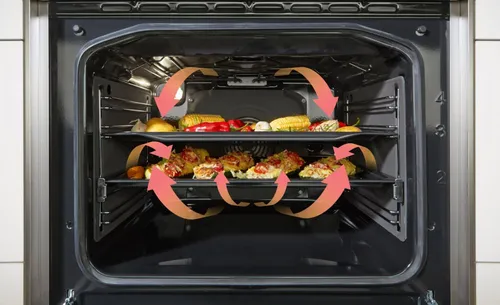 Gorenje GECS 6C70 WPA ws Standherd 60cm (5 von 12)