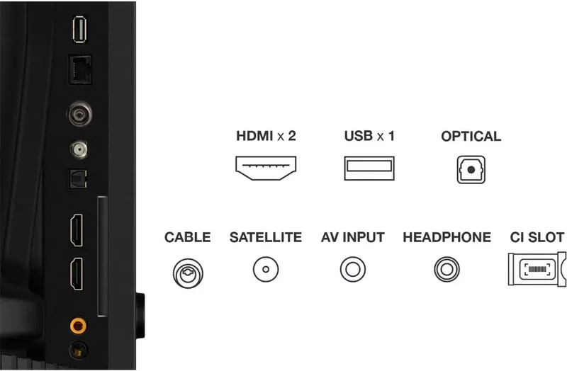 TCL 32