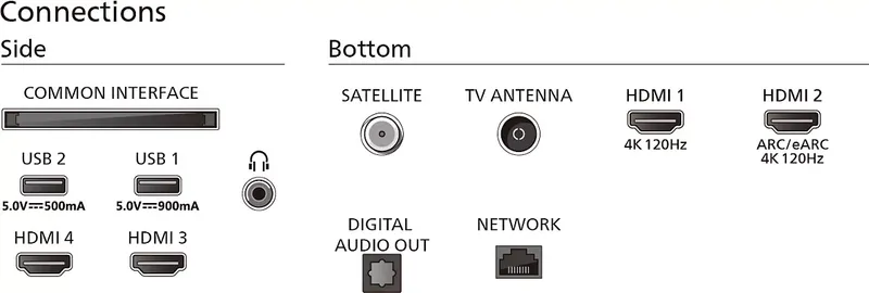 Philips 77OLED809 (5 von 15)
