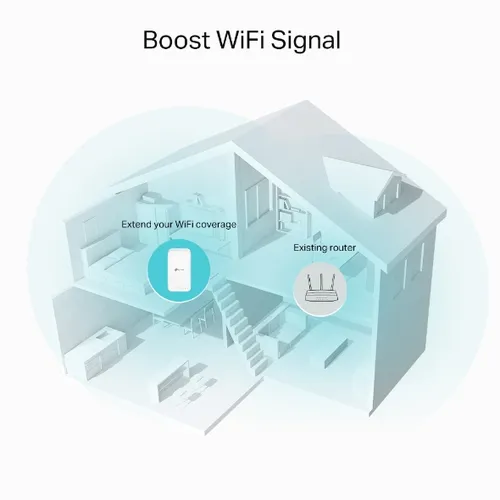 TP-Link RE335 WLAN Repeater (5 von 9)