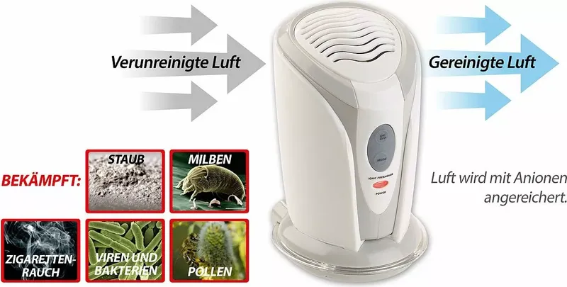 Mini-Ionisator und Luftreiniger für Auto und Kühlschrank (5 von 5)