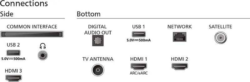 PHILIPS LED-Fernseher 55PUS8609/12 (5 von 6)