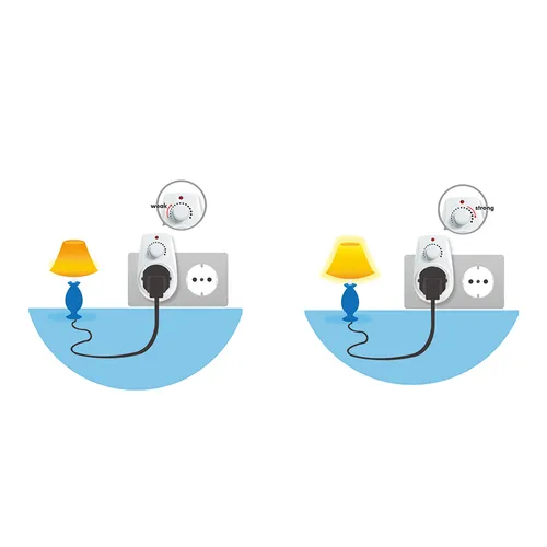 LOGILINK REV Steckdosen-Dimmer PA0151, 40...280 W (5 von 7)
