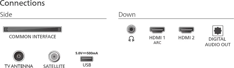 Philips 32PHS5500 FHD LED TV (5 von 9)
