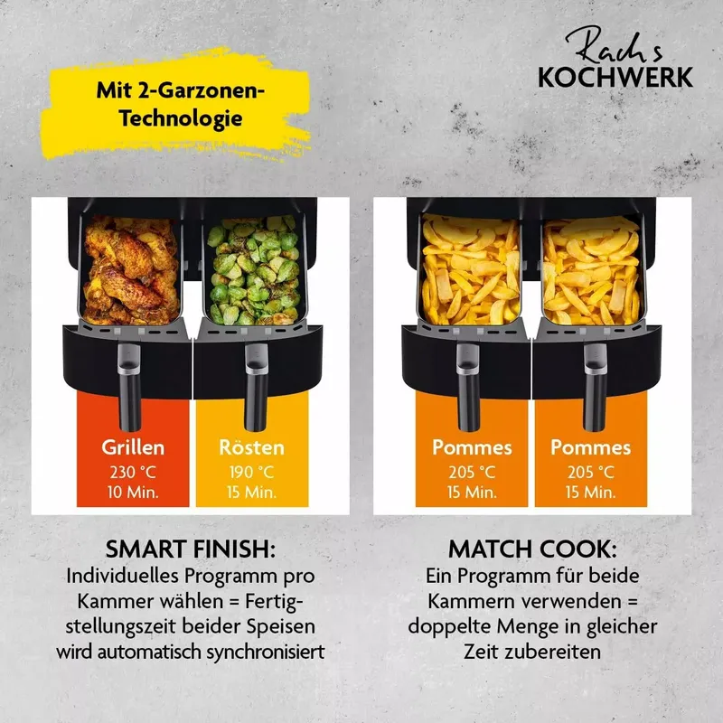 Rachs KOCHWERK Heißluftfritteuse Doppelkammer 7L (5 von 7)
