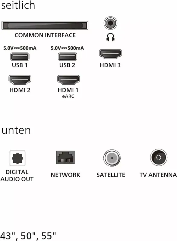 Philips 43PUS7800 4K LED Smart TV (5 von 13)
