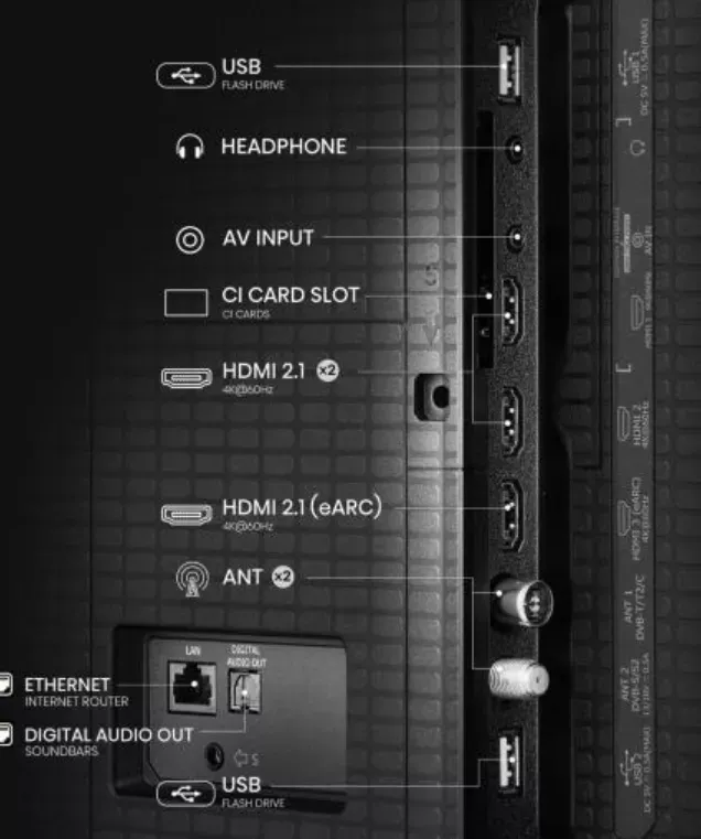 Hisense 43A7Q (5 von 7)