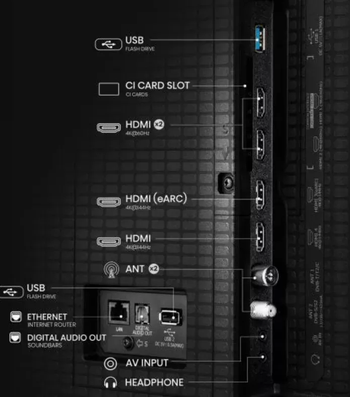 Hisense 75E8Q (5 von 7)