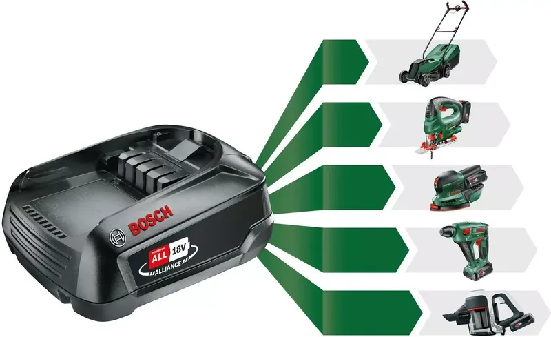Bosch Ersatz-Akku PBA 18V 2.5Ah W-C (5 von 8)