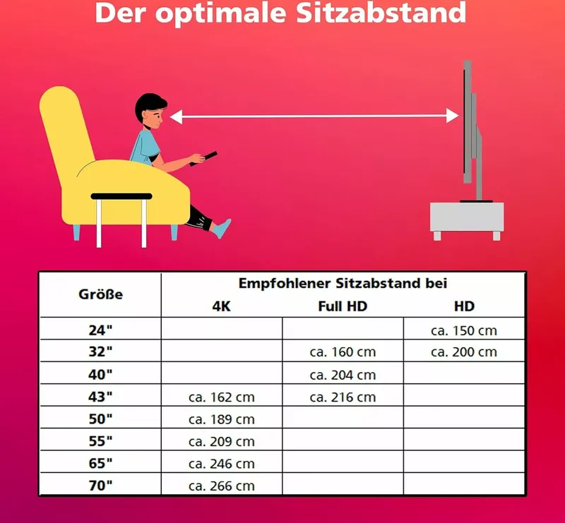 Telefunken QLED 32 Zoll Smart TV (5 von 6)