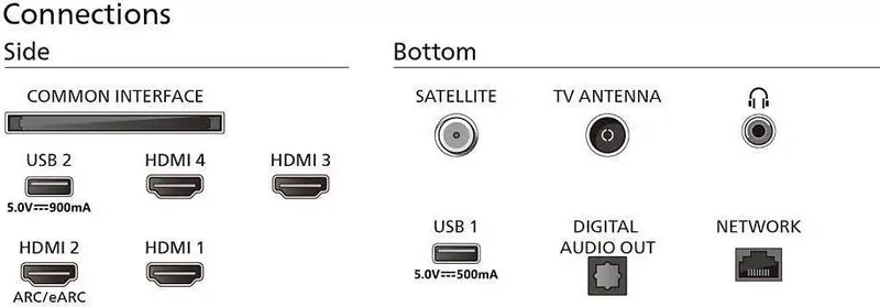 Philips Ambilight 48OLED759 (6 von 14)