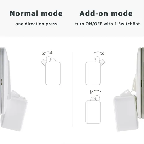 SwitchBot Wireless Remote Switch (6 von 6)