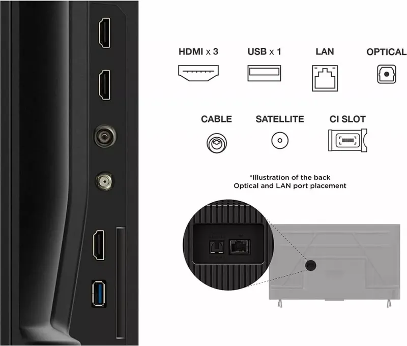 TCL 43P69K 43