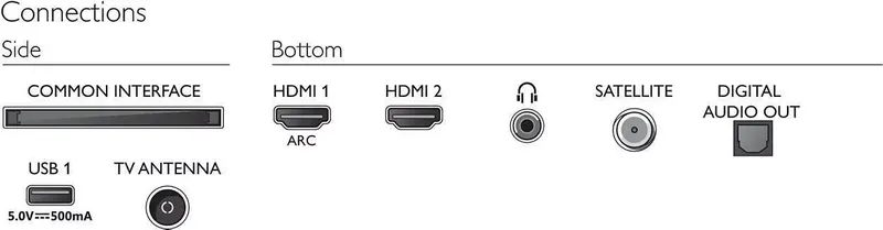 Philips 32PHS5507 (6 von 7)