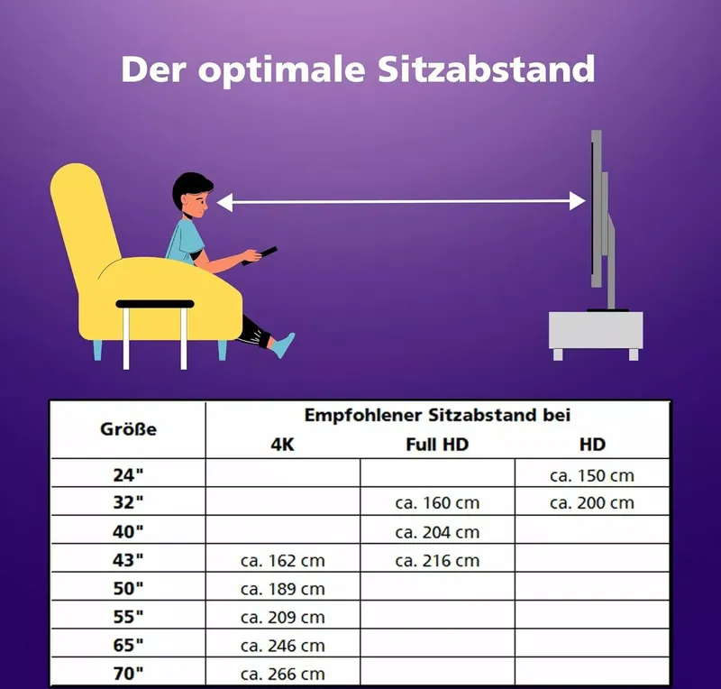 JVC 50 Zoll Smart TV VIDAA LT-50VD3555 (6 von 7)