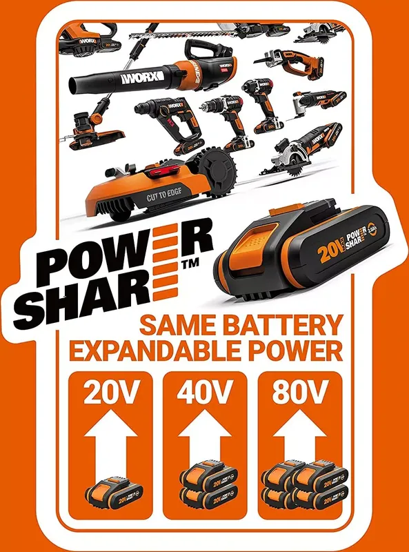 Worx 3,8Ah 20V MAX Akku WA3553 WA3556 WA3551 WA3639 (7 von 7)