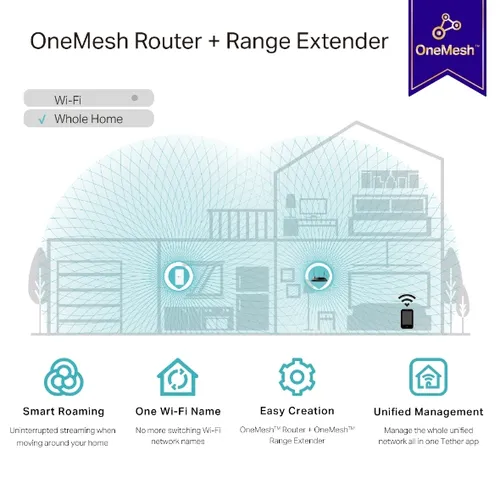 TP-Link RE335 WLAN Repeater (7 von 9)