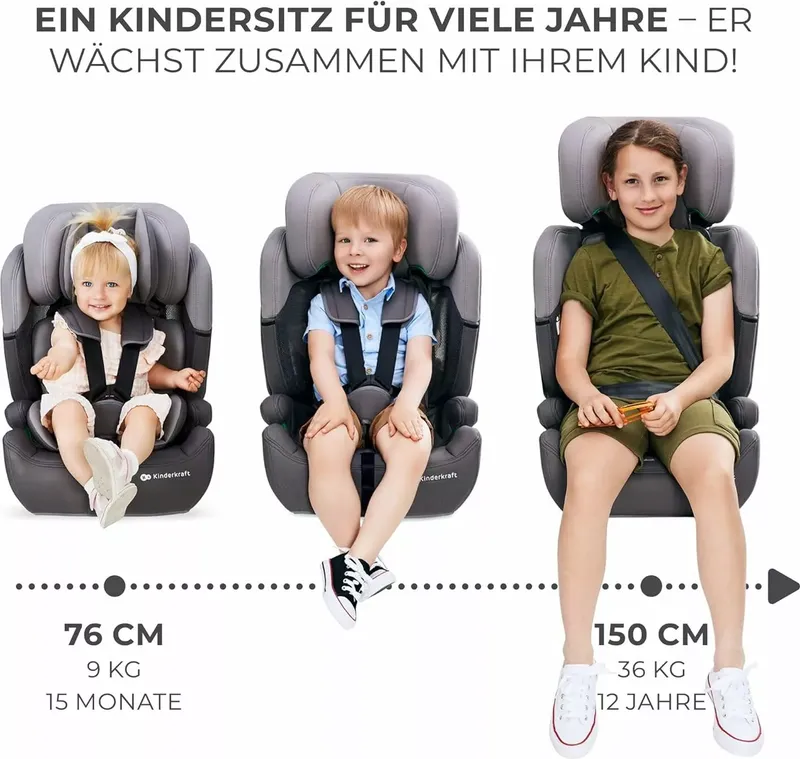 Kinderkraft COMFORT UP i-Size (7 von 11)