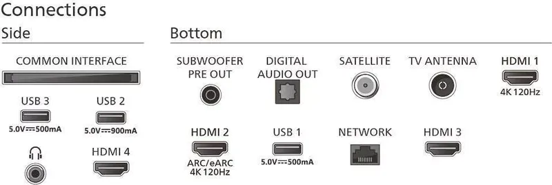 Philips 55PML9308 (7 von 8)