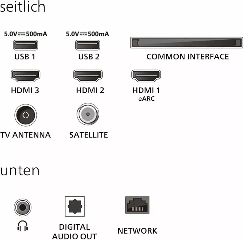 Philips 32PFS6900 HD LED Smart TV (8 von 9)