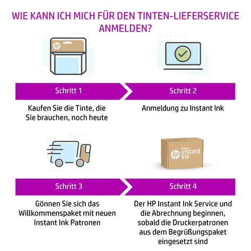 Original HP 305 Farbpatrone (8 von 11)
