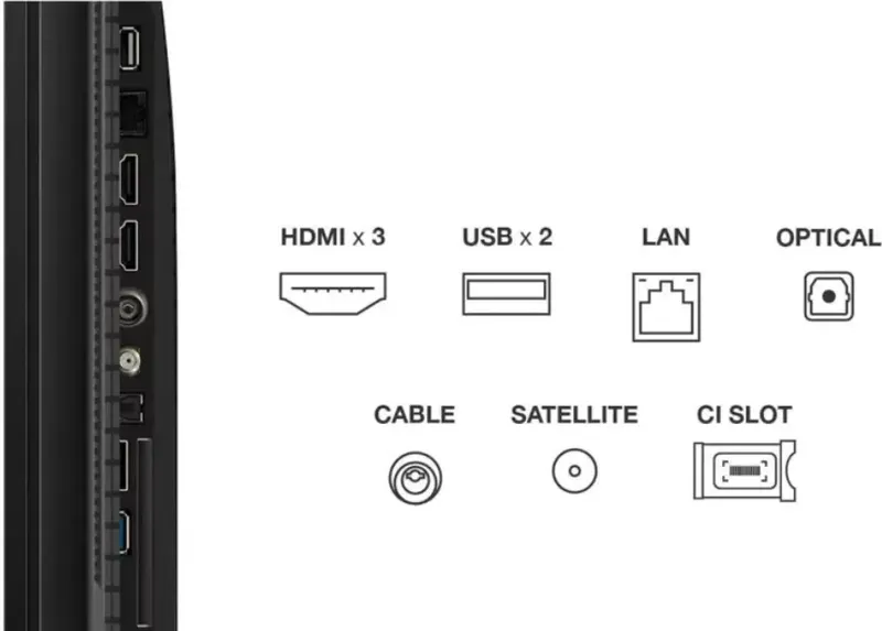 Smart TV TCL 65P7K 65