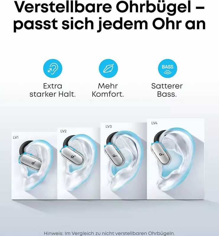 SOUNDCORE BY ANKER V40i, Open-ear Kopfhörer Bluetooth Weiß (9 von 12)