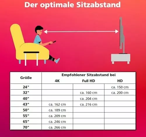 Telefunken QLED Fernseher 50 Zoll Smart TV VIDAA QU50VP750S (9 von 10)