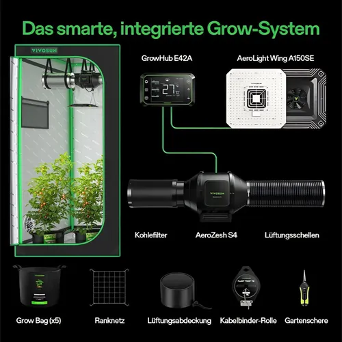 Produktbild VIVOSUN Smart Growbox Komplettset 80 x 80 x 180 cm Gewächshaus 150W LED