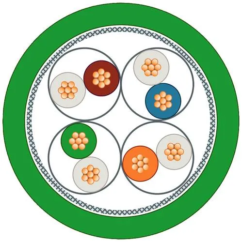 Siemens Seriell Anschlusskabel Grün von Siemens