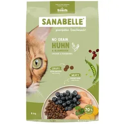 Sanabelle No Grain mit Geflügel