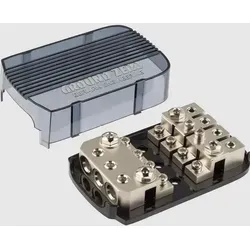 GZFH 3.50/4.20 ANL/MANL