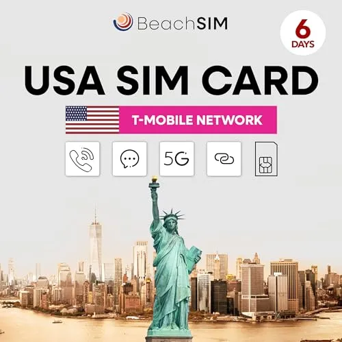 Handy-Prepaid- & -SIM-Karten von beachSIM